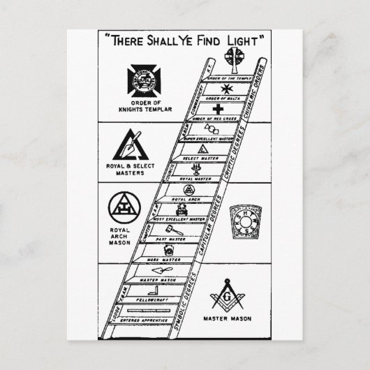 York Rite Ladder Briefkaart (Voorkant)