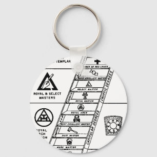 York Rite Ladder Sleutelhanger