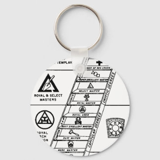 York Rite Ladder Sleutelhanger