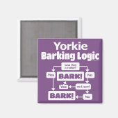 Yorkie Barking Logic Magneet (Voorkant / Achterkant)