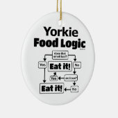 Yorkie Food Logic Keramisch Ornament (Rechts)