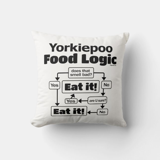 Yorkiepoo Food Logic Kussen (Voorkant)