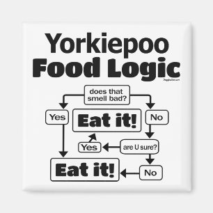 Yorkiepoo Food Logic Magneet