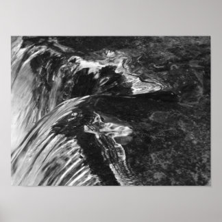 Yosemite Spring Poster