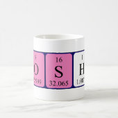 Yoshi périodique nom de table mug (Centre)