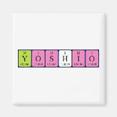 Yoshio nom de table périodique aimant (Devant)