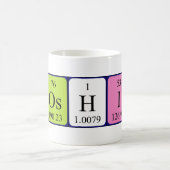 Yoshio nom de table périodique mug (Centre)
