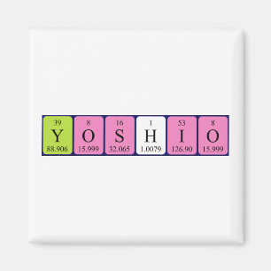 Yoshio periodieke lijstnaam magnet magneet