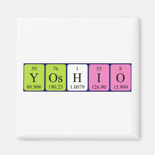 Yoshio periodieke lijstnaam magnet magneet