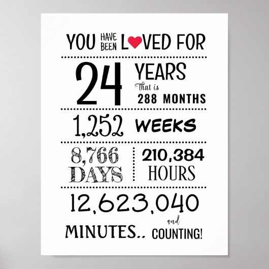 You Have Been Loved with Years Old + Poster/Print Poster (Voorkant)