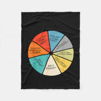 You May Ask Yourself  Fleece Deken