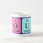 Youna nom de table périodique mug (Centre)