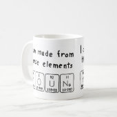 Youna Periodieke Naam mok (Voorkant links)