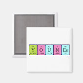 Younes aimant nom de table périodique (Recto/Verso)