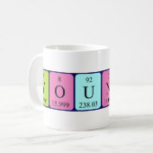Youness nom de table périodique mug (Devant gauche)