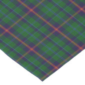 Young Clan Tartan Pset Table Runner Korte Tafelloper (Hoek)