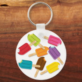 Yum! Populaire Sleutelhanger — Ronde (Voorkant)