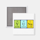 Yuna periodieke table name magnet magneet (Voorkant / Achterkant)