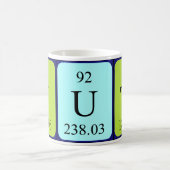 Yuta nom de table périodique mug (Centre)