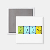 Yuuna periodiek table name magnet magneet (Voorkant / Achterkant)