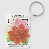  zaadpakketkunst, kosmos tuinbloemen sleutelhanger (Achterkant)