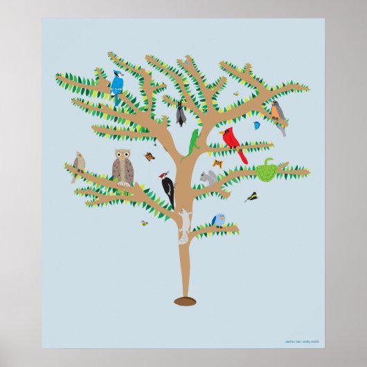 Zaaigoed aan poster (Voorkant)