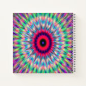 Zacht&Wild..... Notitieboek (Achterkant)