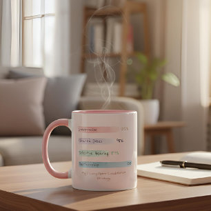Zachte Data In Getallen Blush Relatie Tweekleurige Koffiemok