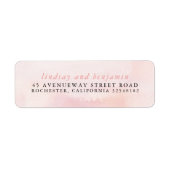 Zachte Pastel Roze Blush Tinten Etiket (Voorkant)