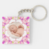 Zachte  Pastels Custom Foto Moederdag Mum Sleutelhanger (Achterkant)