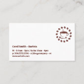 Zak koffiebonen visitekaartje (Achterkant)