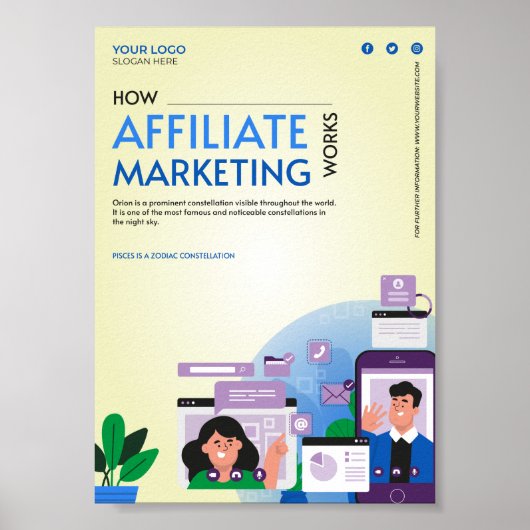 Zakelijke posters adverteren (Voorkant)