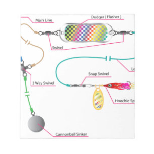 Zalm- en zoutwatertrolling met een kolf notitieblok