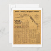 Zalmconservenfabrieken van de Pacific Northwest Ma Briefkaart (Voorkant / Achterkant)