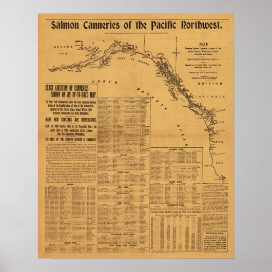 Zalmconservenfabrieken van de Pacific Northwest Ma Poster (Voorkant)