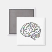 Zany Brainy Magneet (Voorkant / Achterkant)