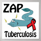 ZAP Tuberculosis Poster (Voorkant)