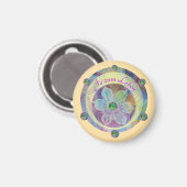 Zauber - magneet (Voorkant / Achterkant)