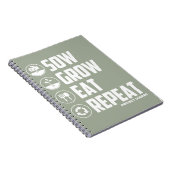 Zauw, kweek, eet, herhaal (wit) notitieboek (Rechterzijde)