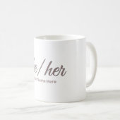 Ze schreef haar script in Font Koffiemok (Voorkant rechts)