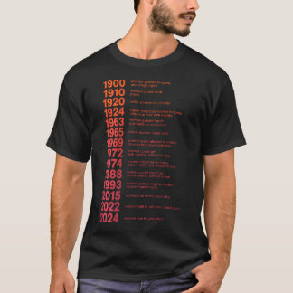 Ze verbrandden geen heksen, ze verbrandden heksen t-shirt