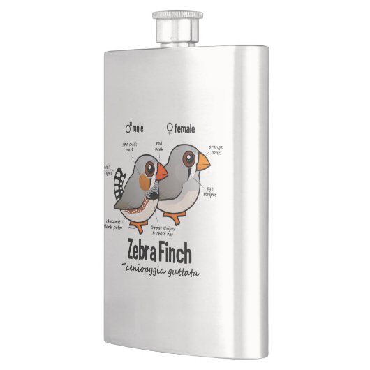 Zebra Heupfles (Links)