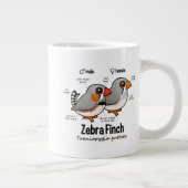 Zebra Jumbo Beker (Rechts)