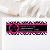Zebradruk & Heet Roze Kant Monogram Etiket (Insitu)
