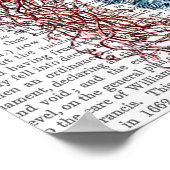 Zee Anemone Poster (Hoek)