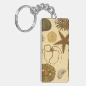 Zee onder water sleutelhanger (Voorkant Links)