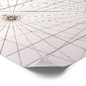 Zee ten oosten van India | Indonesië Poster (Hoek)