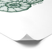 Zeegroeftenprint Poster (Hoek)