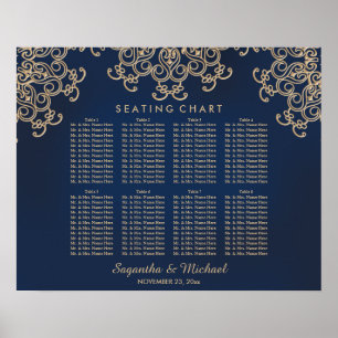 Zeekaart, geïnspireerd door de marine en Gold Indi Poster