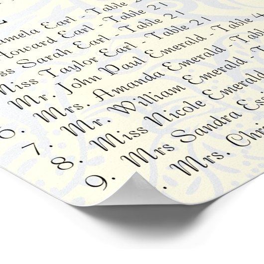 Zeekaart van de marine en mosterd Peacock Love Bir Poster (Hoek)